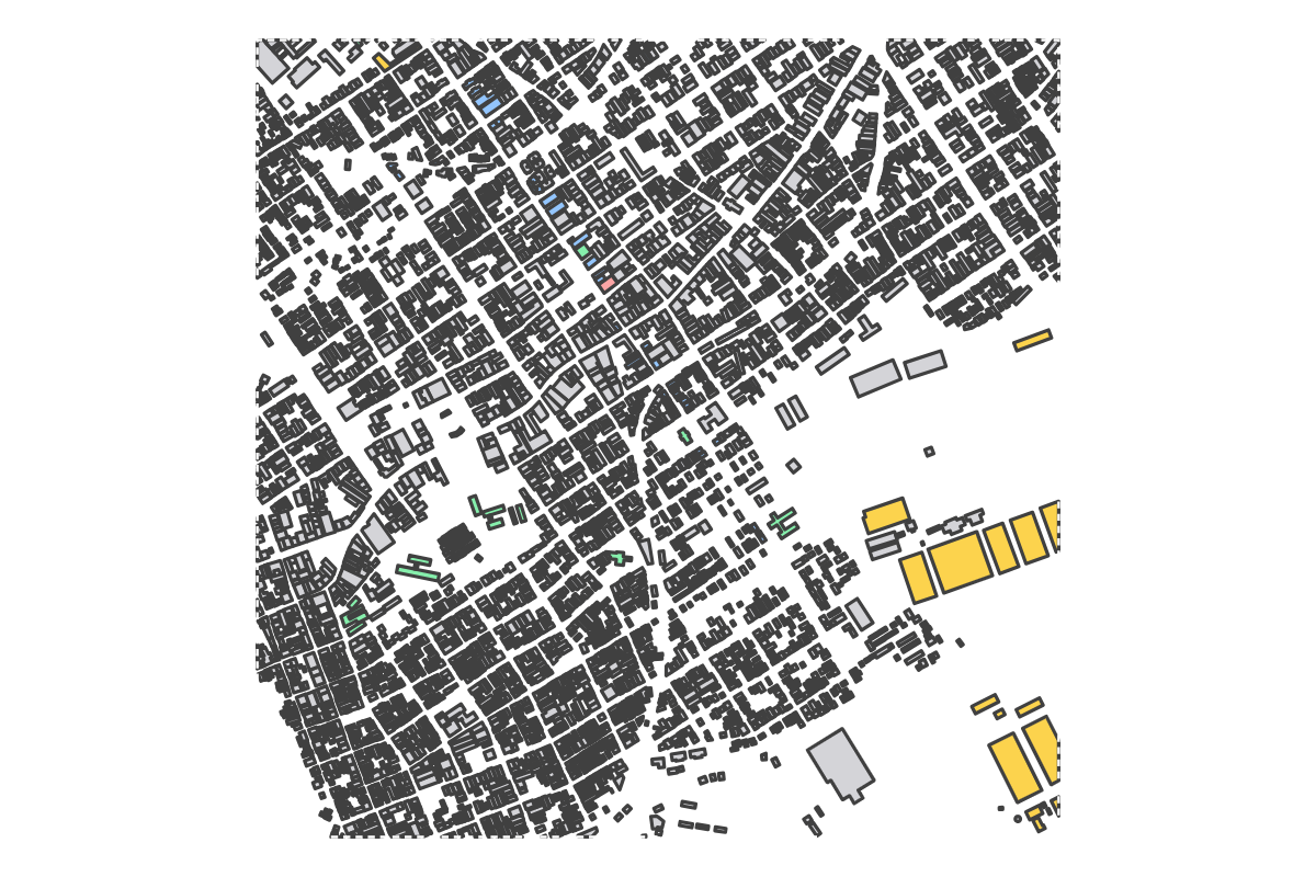 Program breakdown map