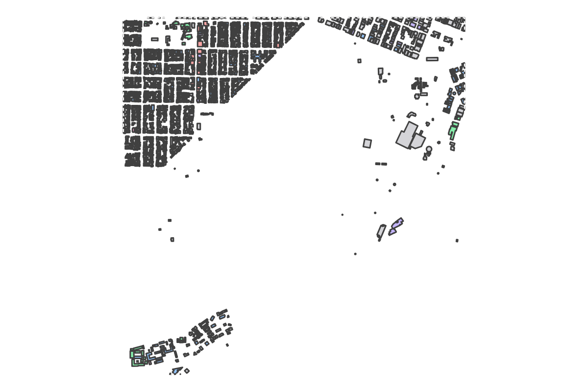 Program breakdown map