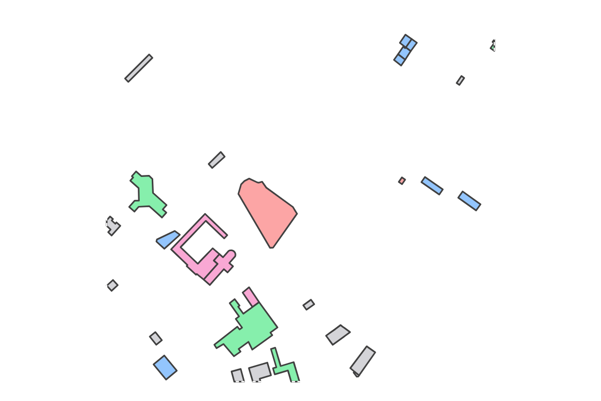 Program breakdown map