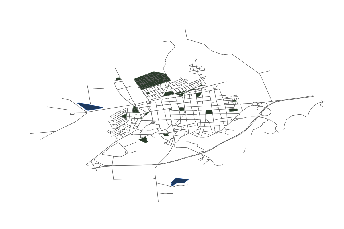 Site overview