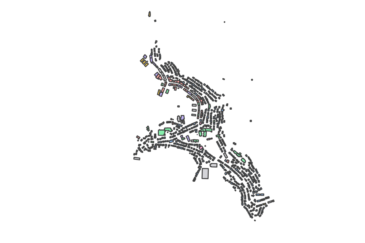 Program breakdown map