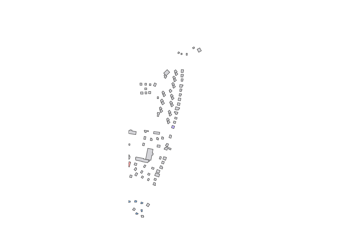 Pieczyska, Koronowo - Free site DWG and analysis