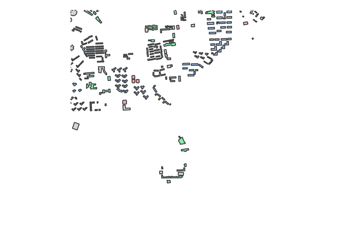 Program breakdown map