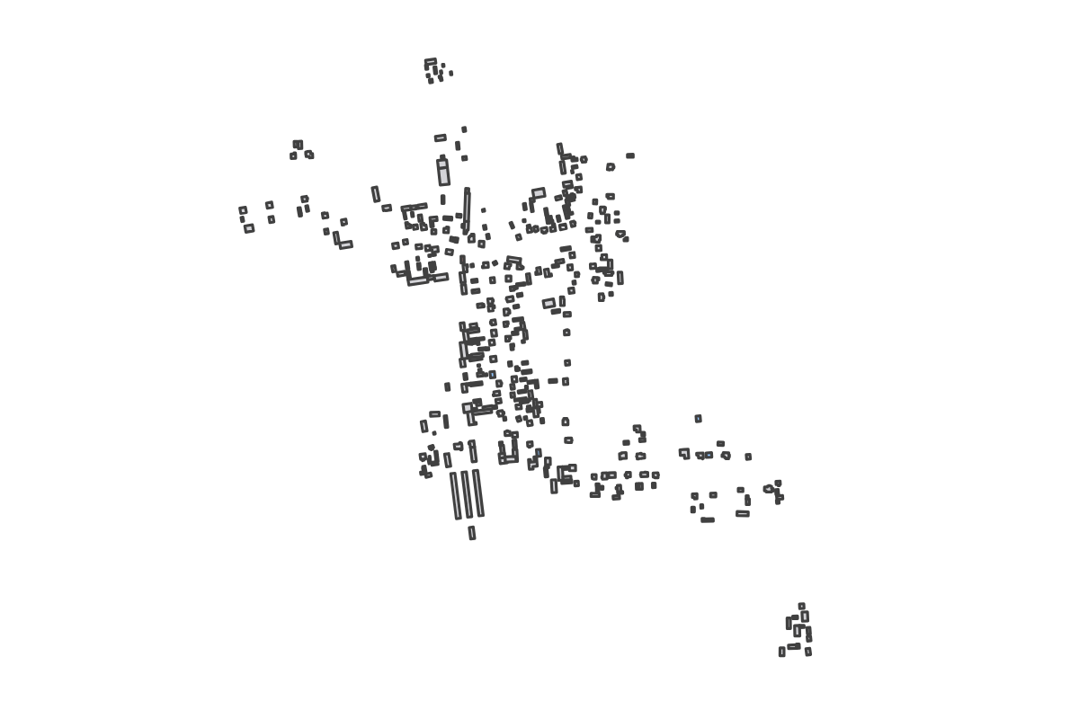 Program breakdown map