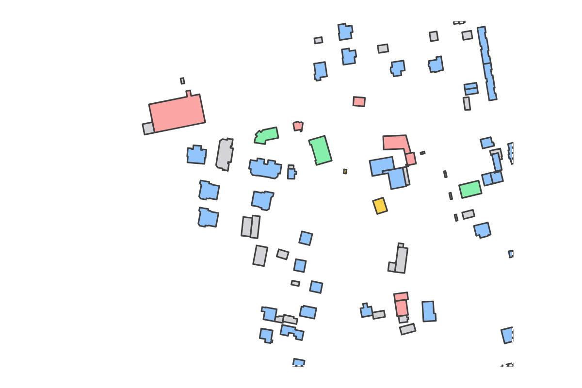 Program breakdown map