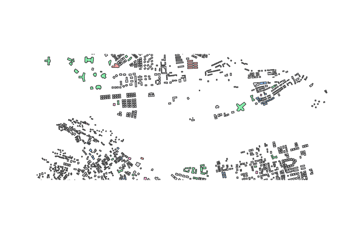 Program breakdown map