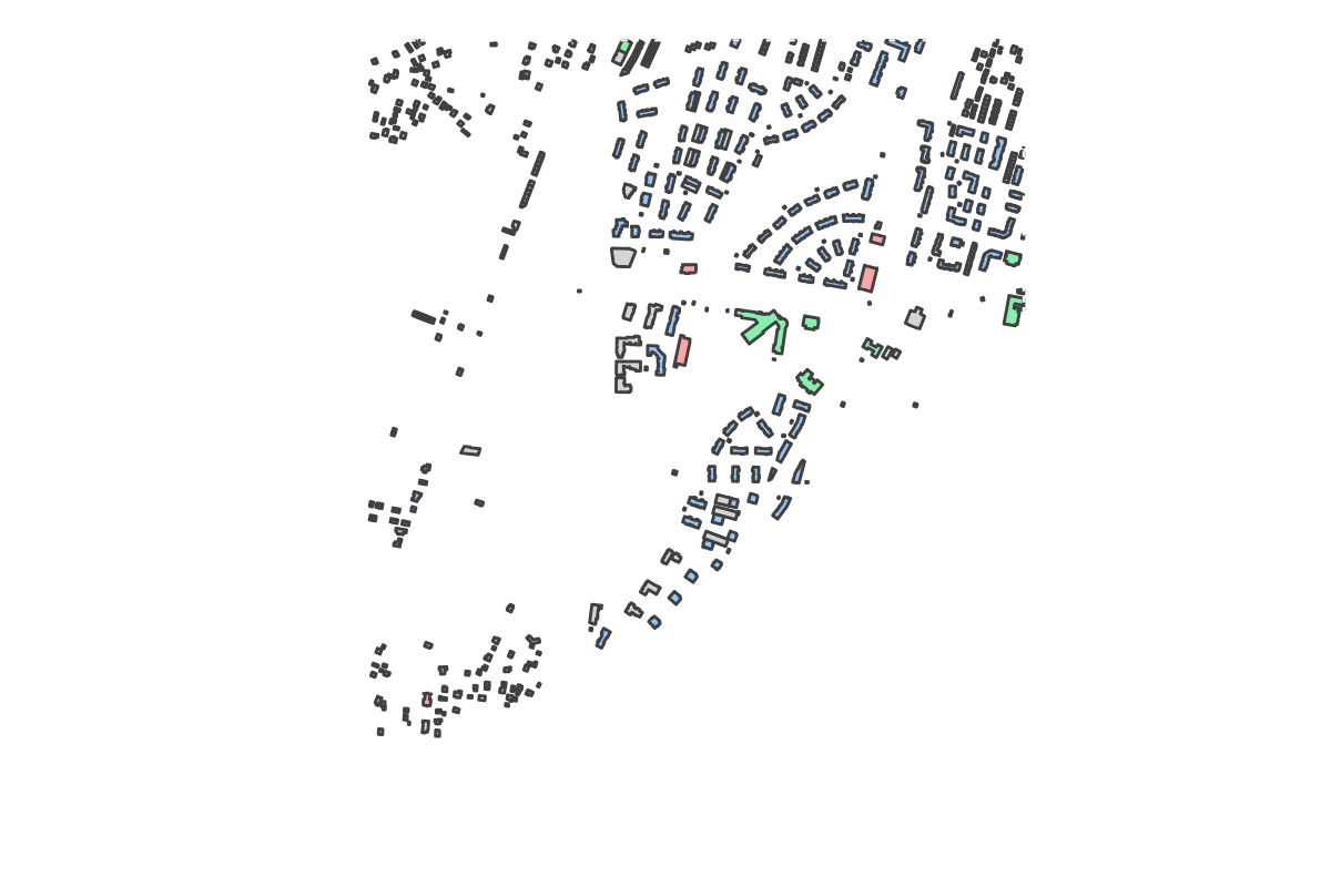 Program breakdown map
