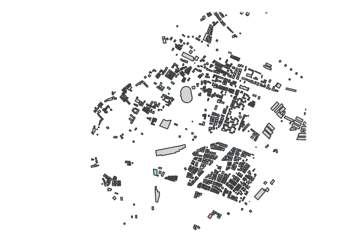 Program breakdown map