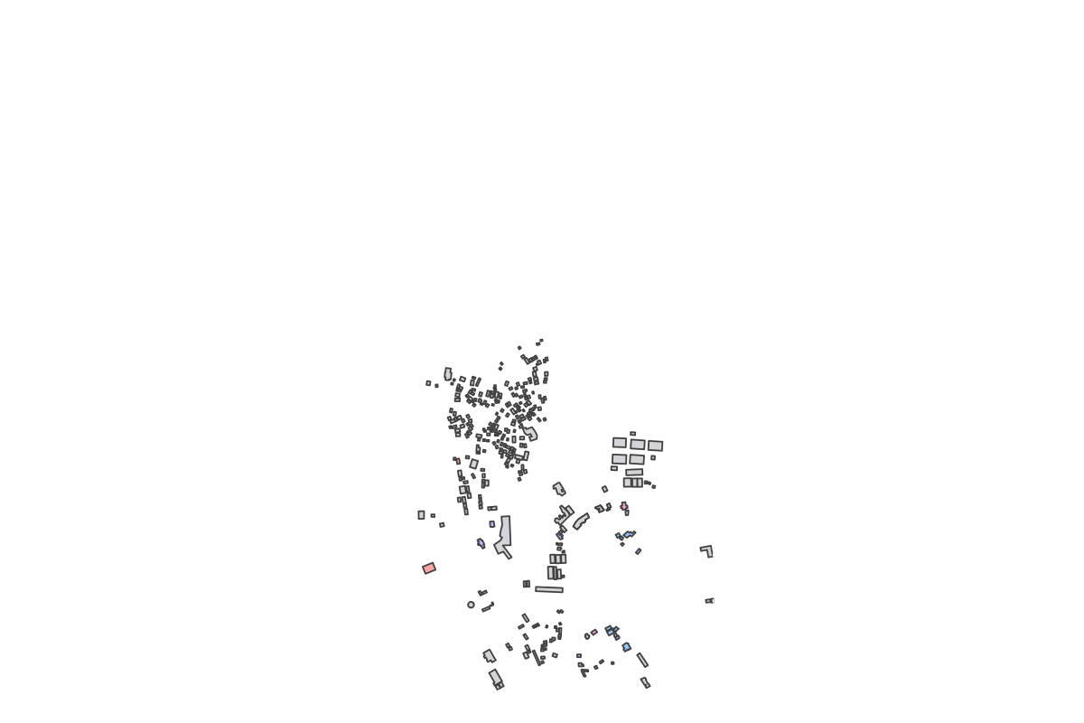 Program breakdown map
