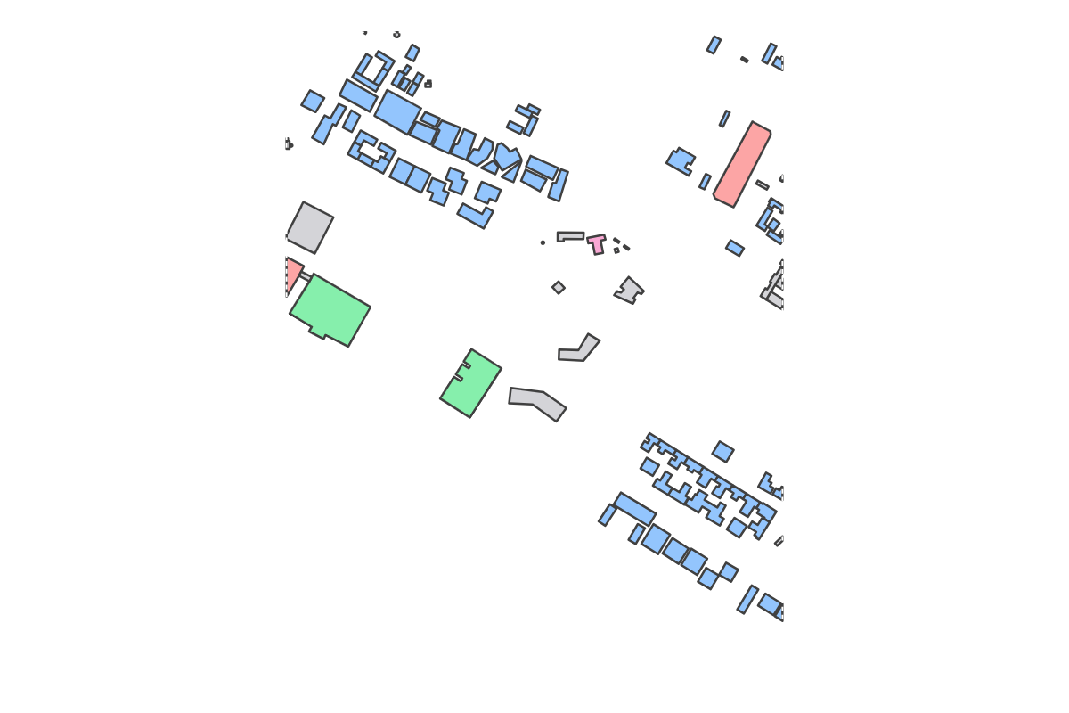 Program breakdown map