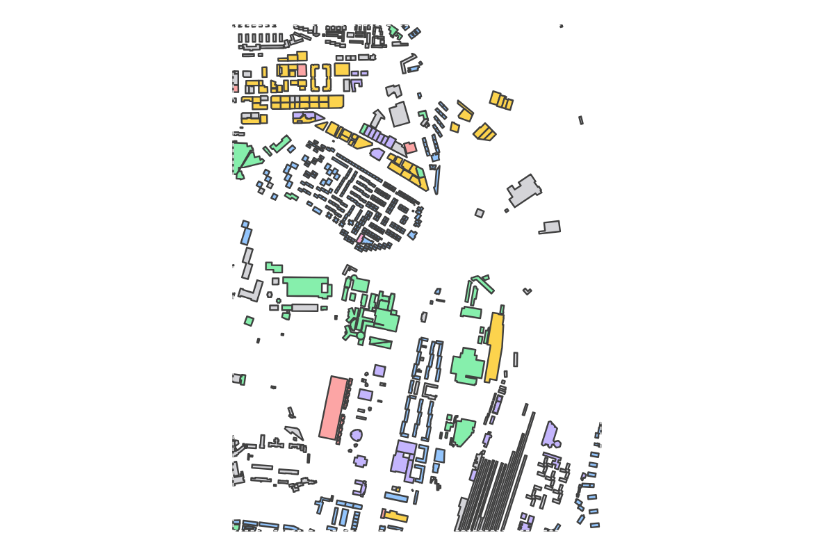 Program breakdown map