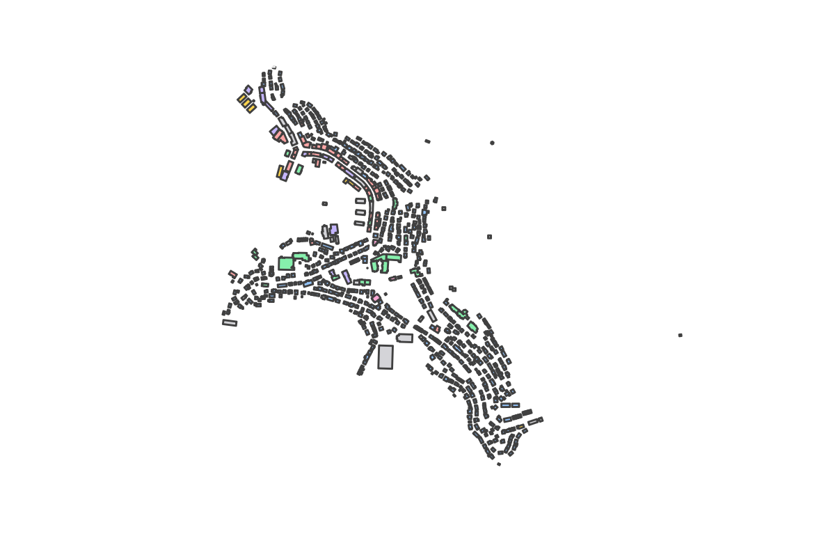 Program breakdown map