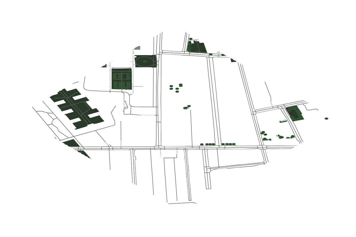 Site overview
