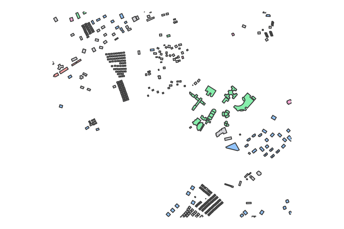 Program breakdown map