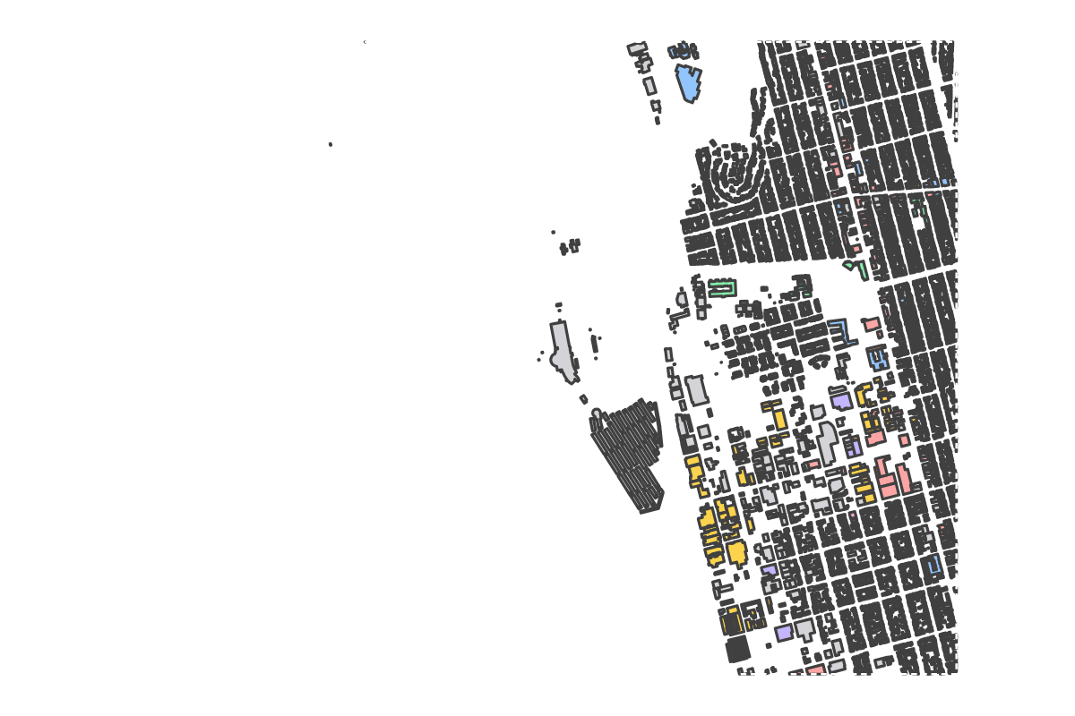 Program breakdown map