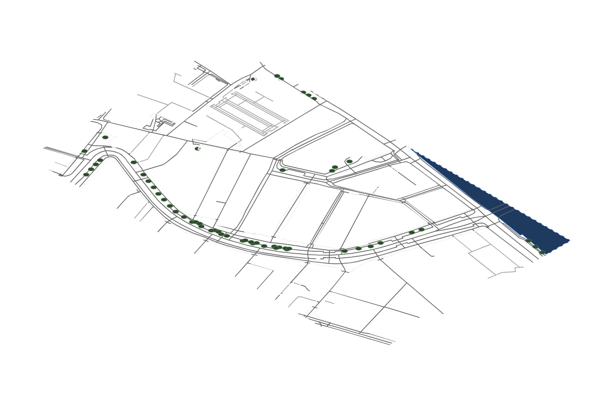 Site overview