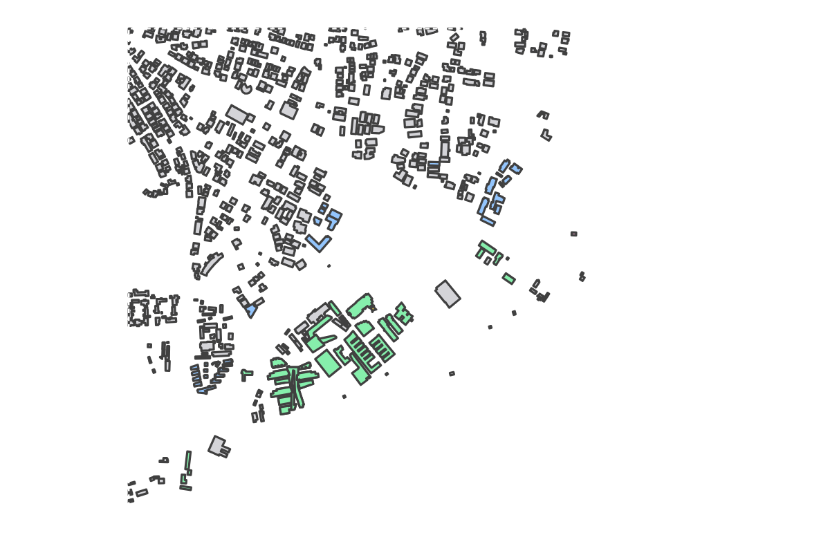 Program breakdown map
