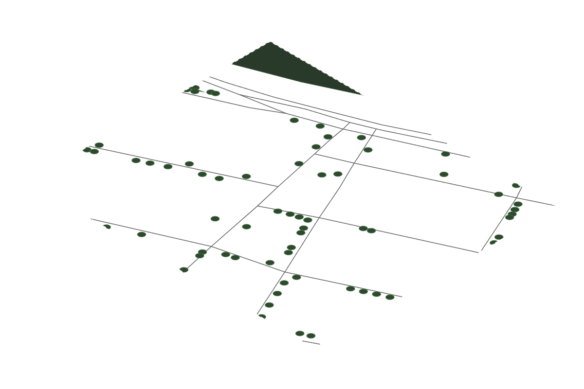 Site overview