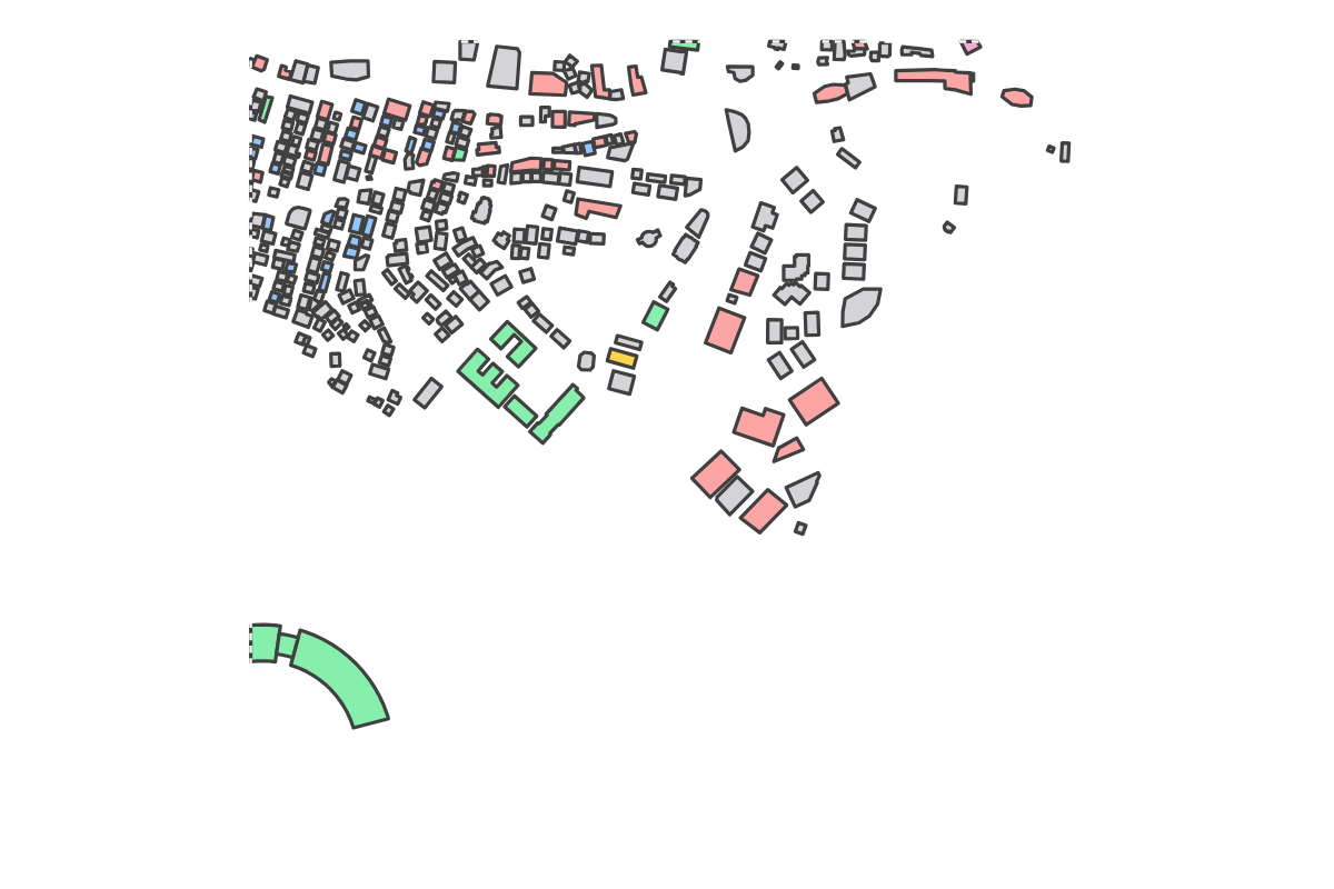 Program breakdown map