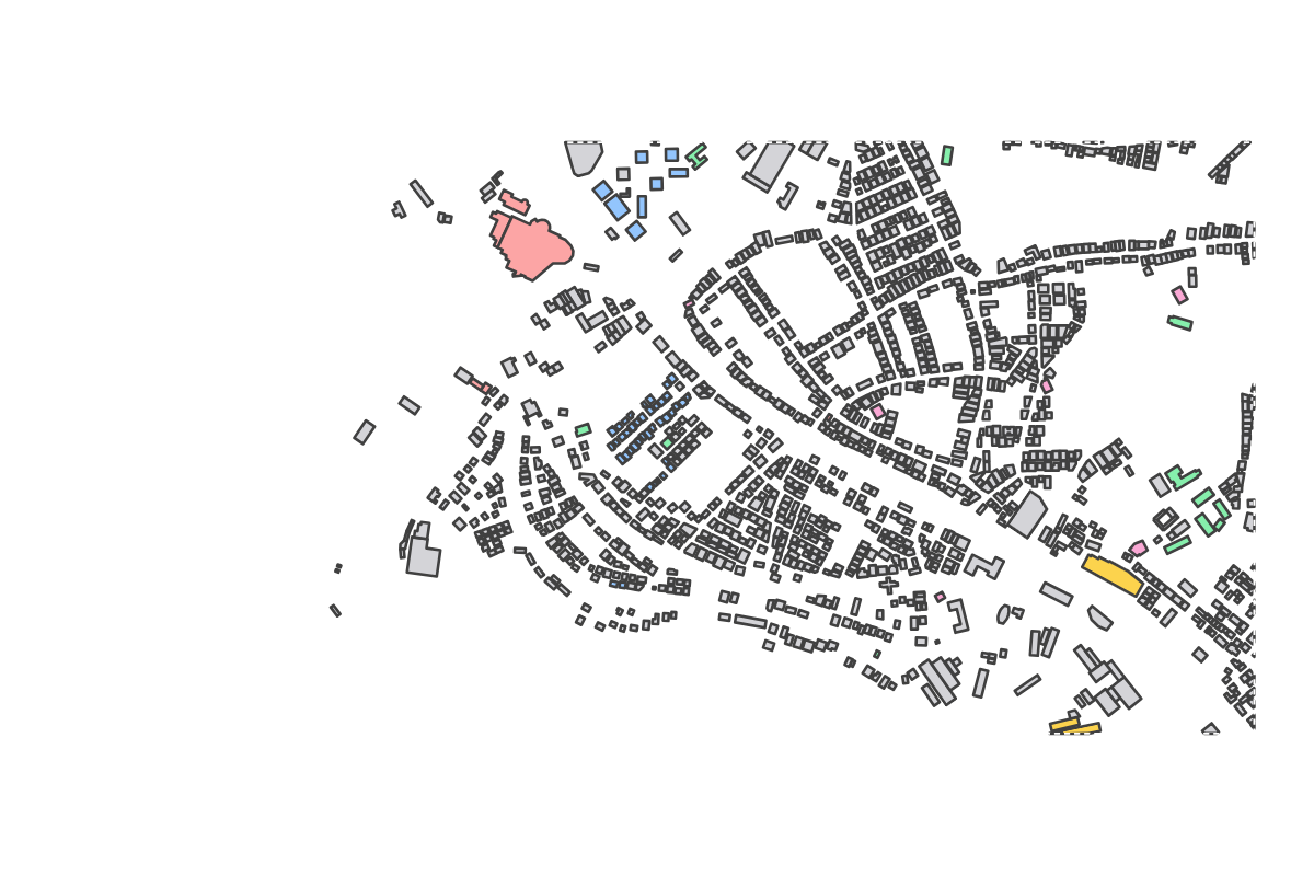 Program breakdown map