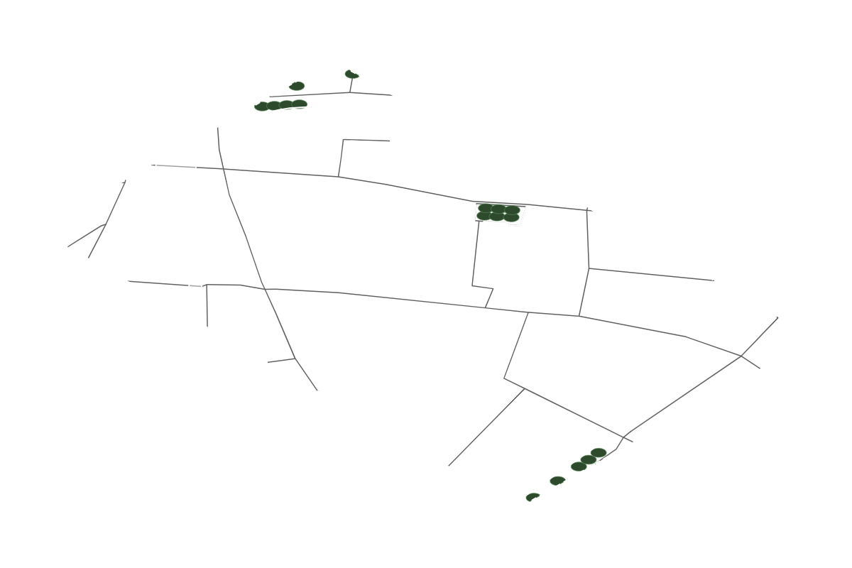 Site overview
