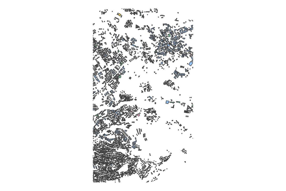 Program breakdown map