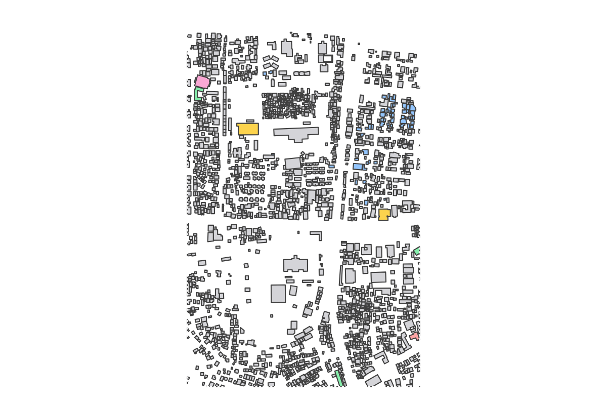 Program breakdown map