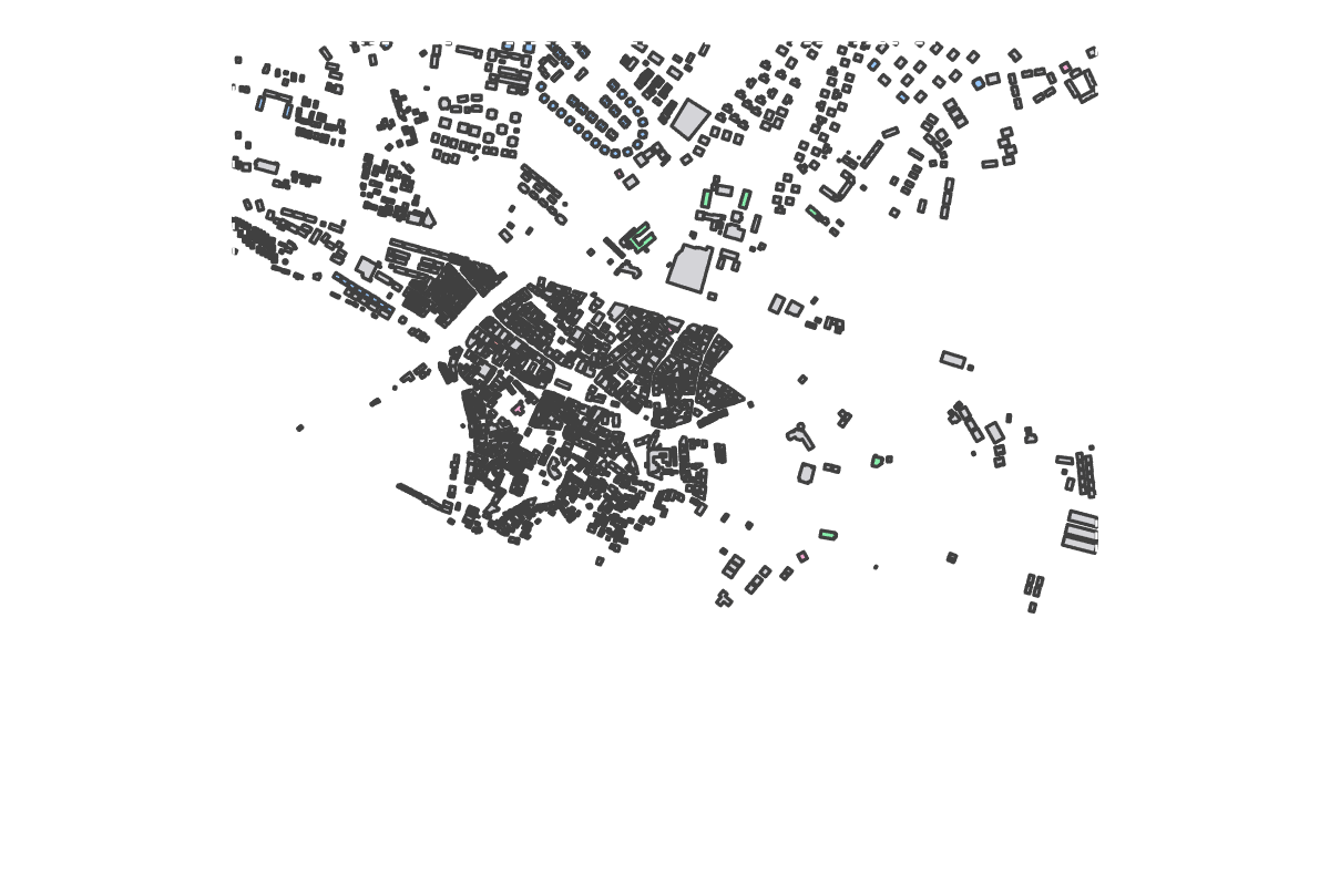 Program breakdown map