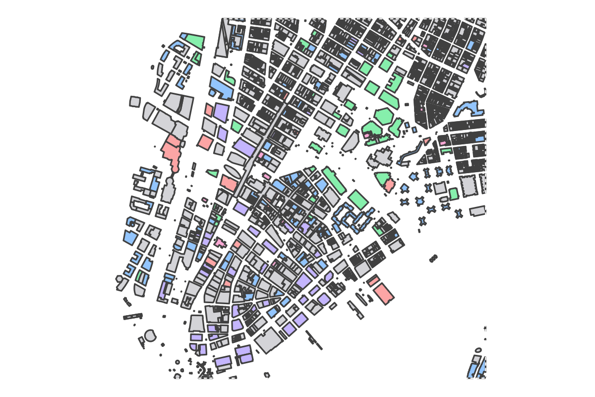 Program breakdown map