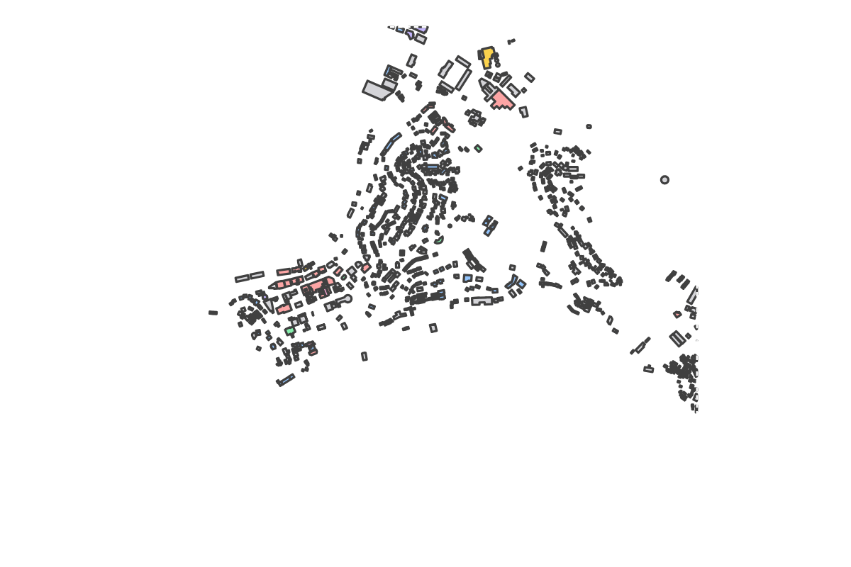 Program breakdown map