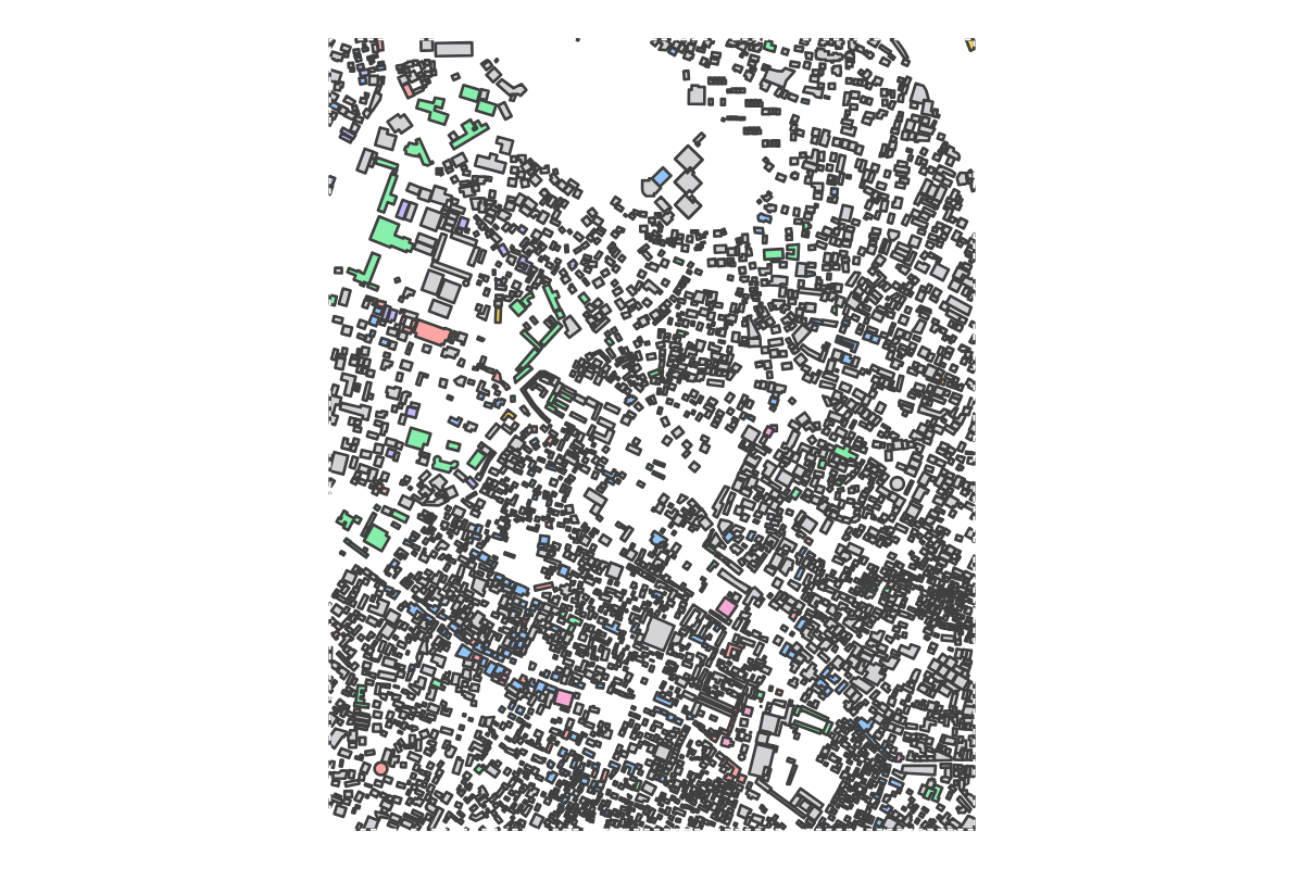 Program breakdown map