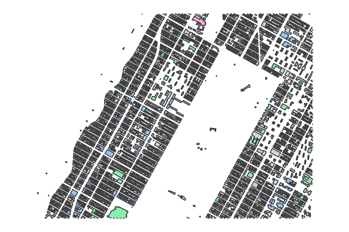 Program breakdown map