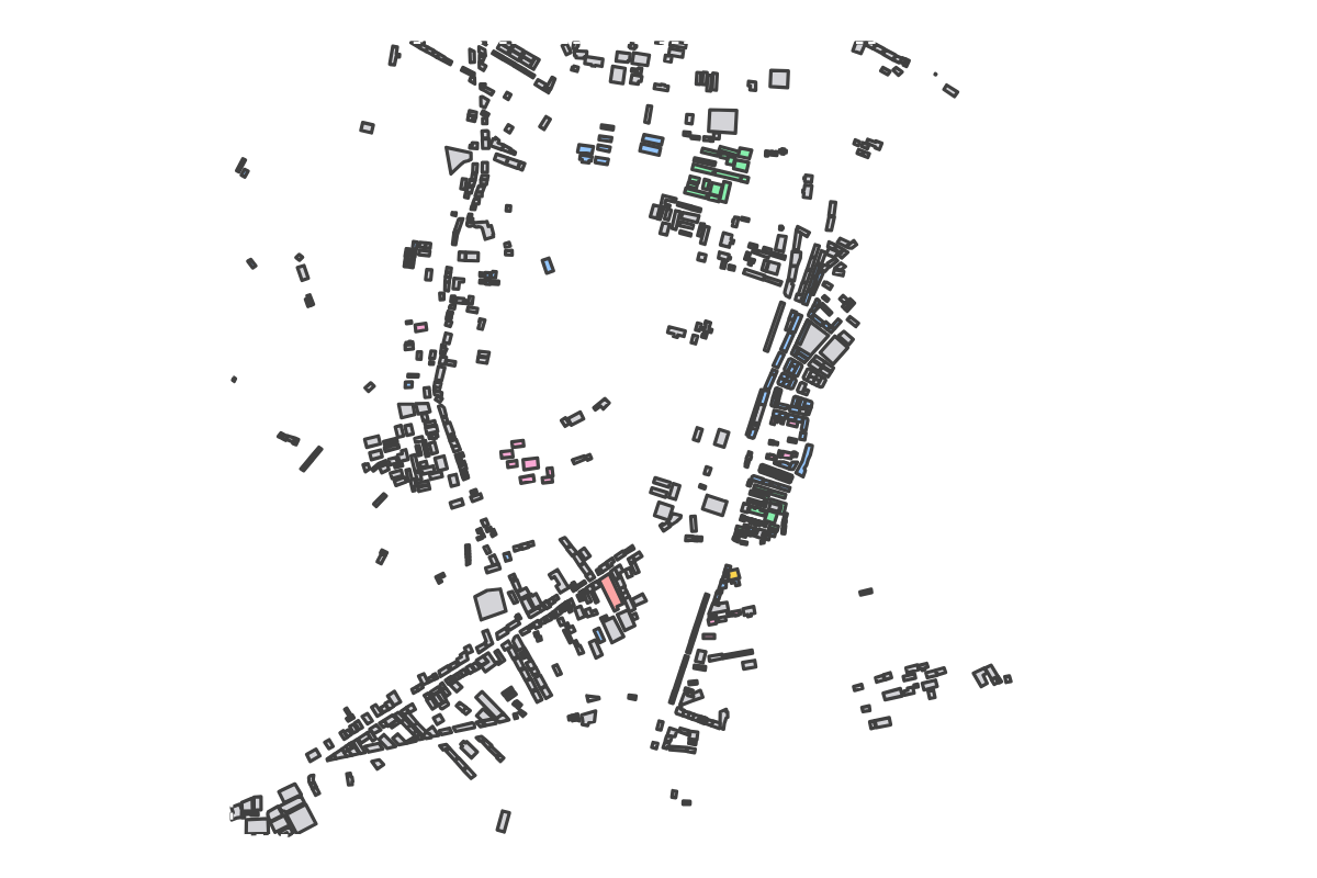 Program breakdown map