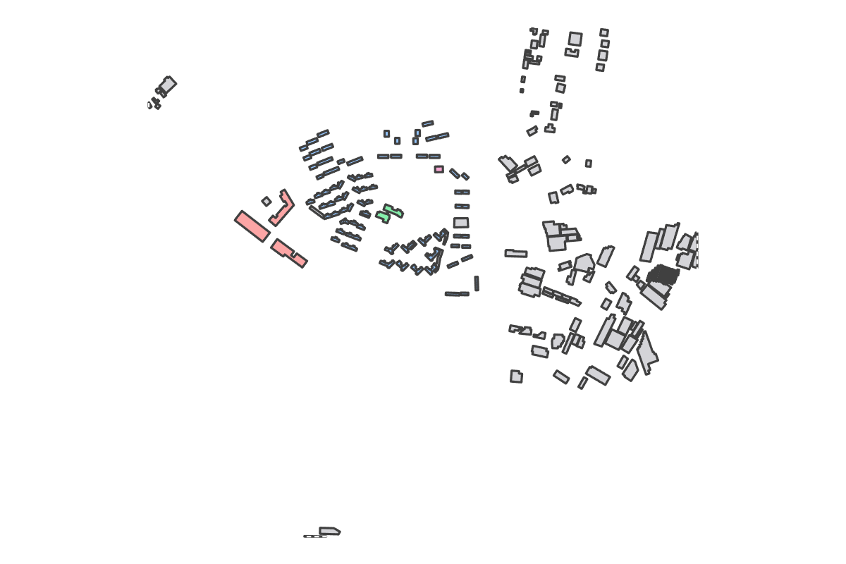 Program breakdown map