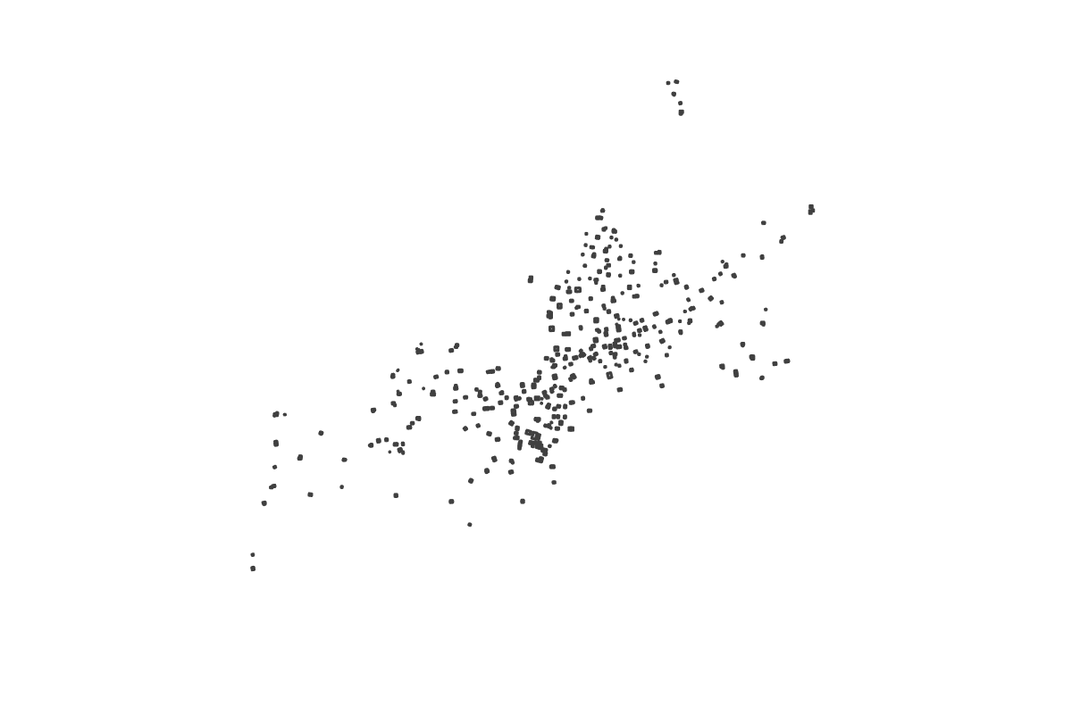 Program breakdown map