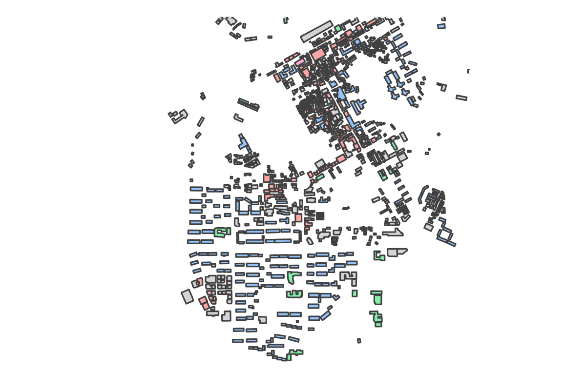 Program breakdown map