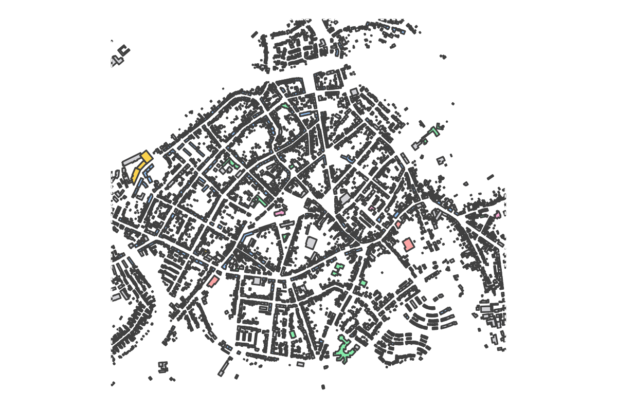 Program breakdown map
