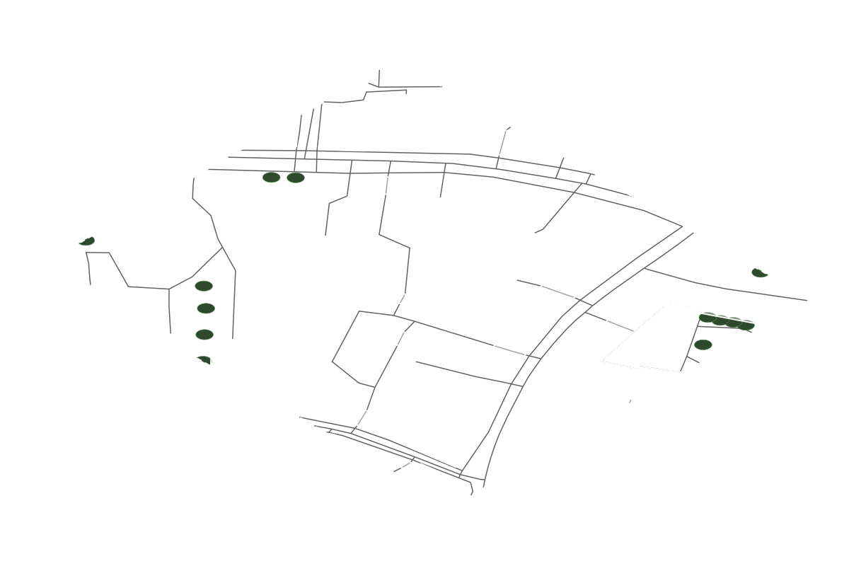 Site overview
