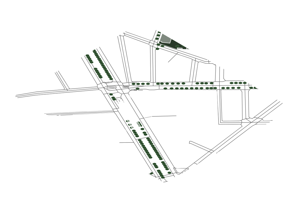 Site overview