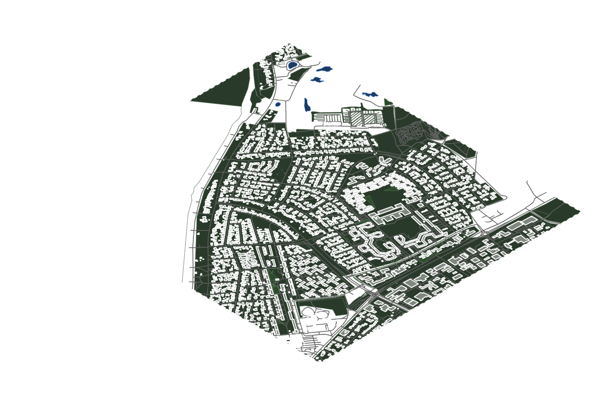 Site overview