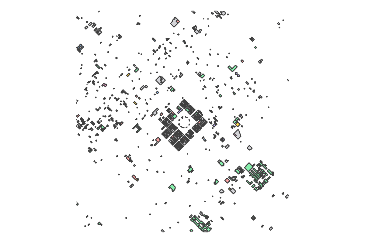Program breakdown map