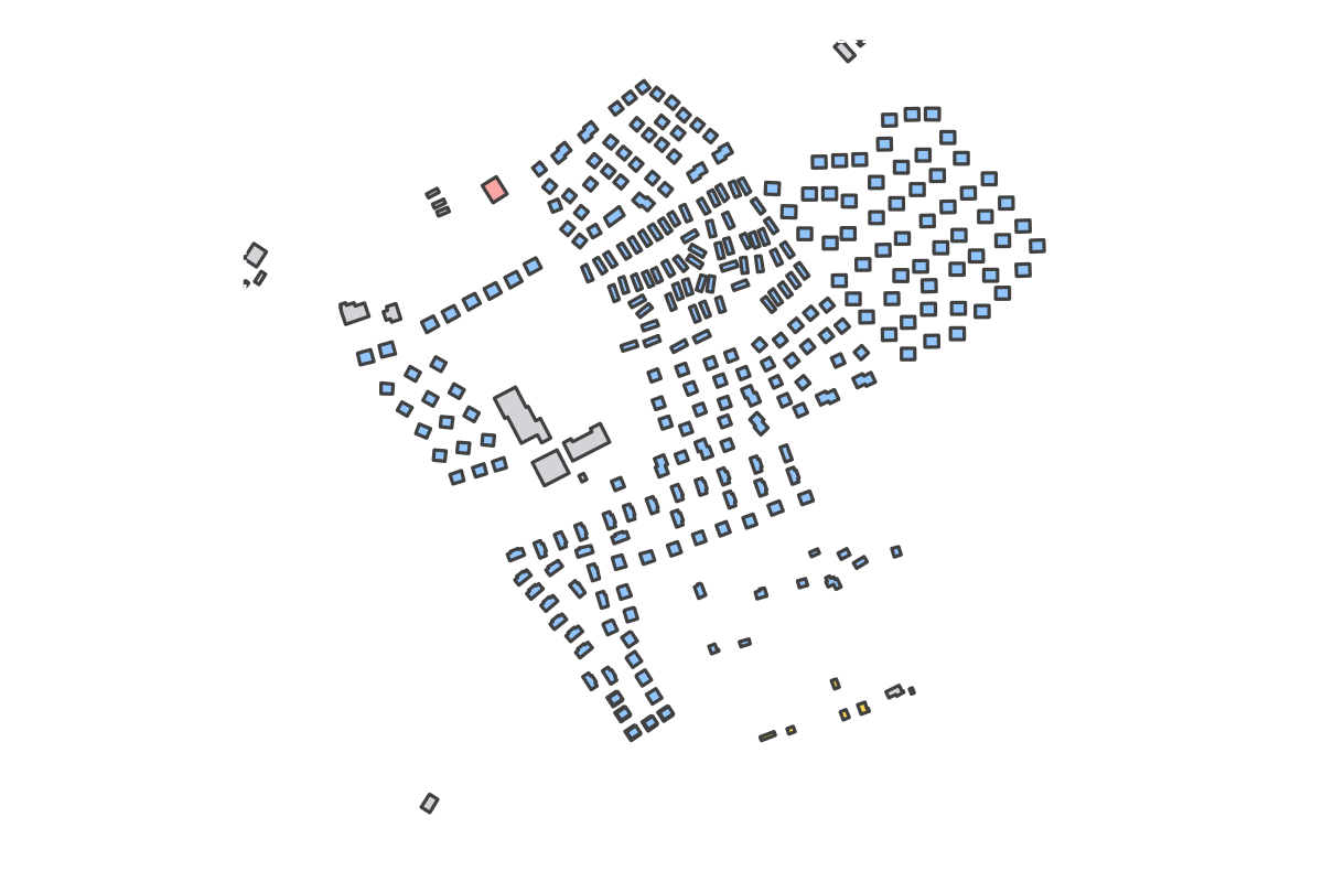 Program breakdown map