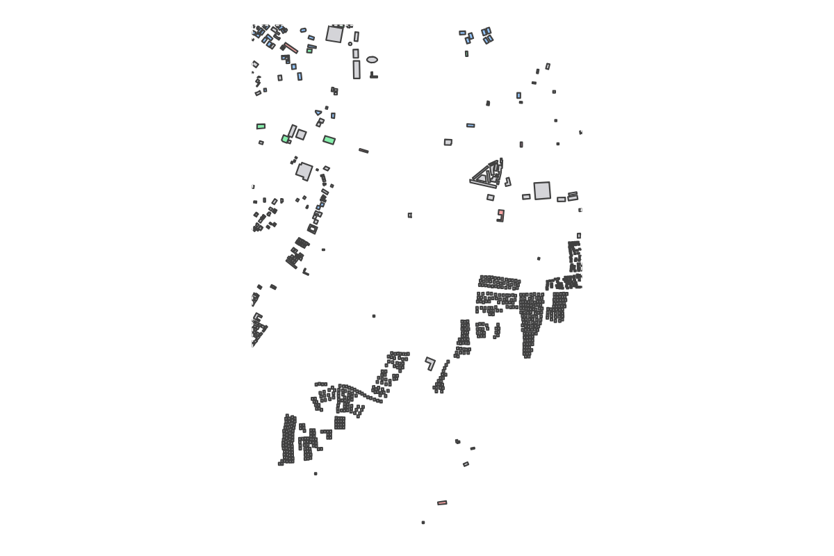 Program breakdown map