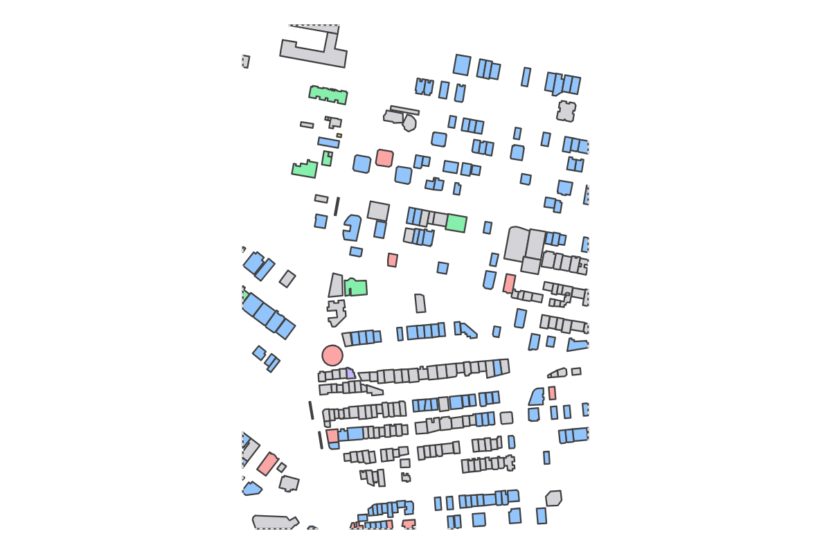 Program breakdown map