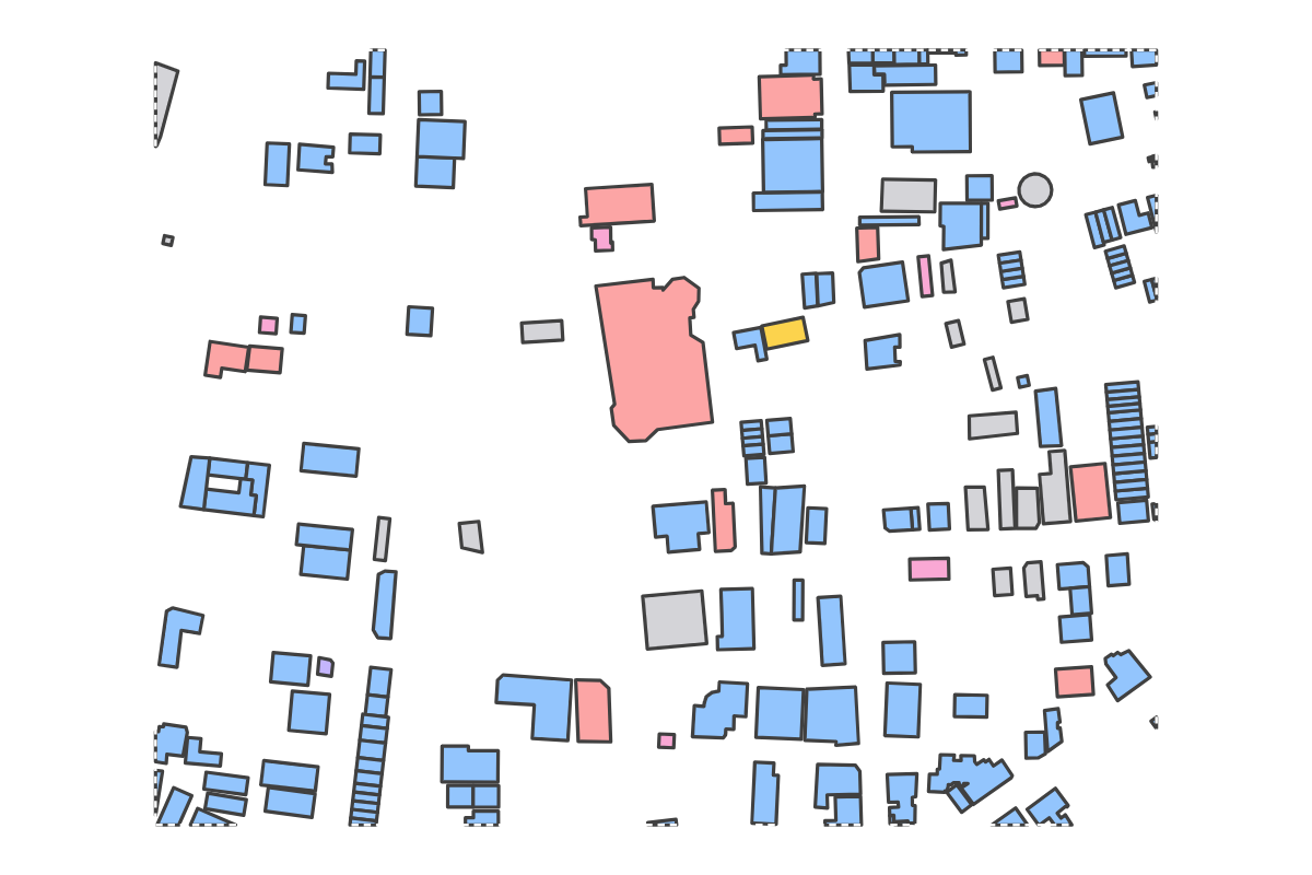 Program breakdown map