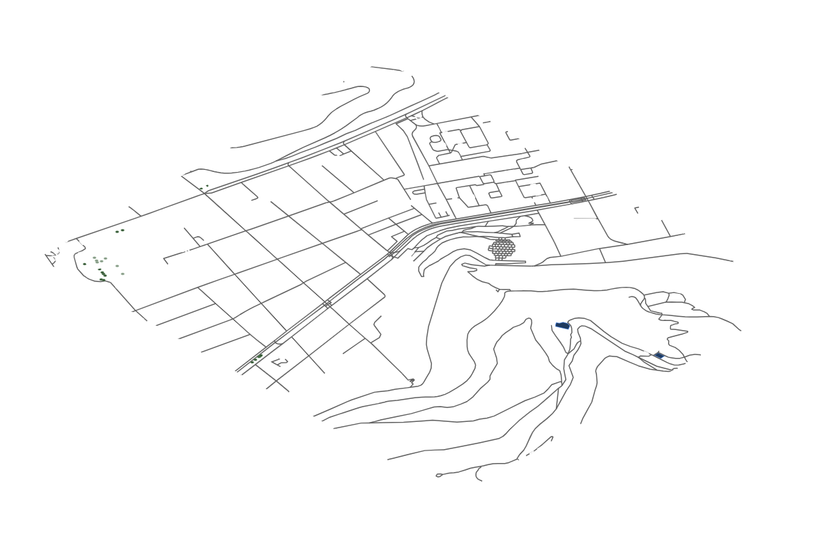 Site overview