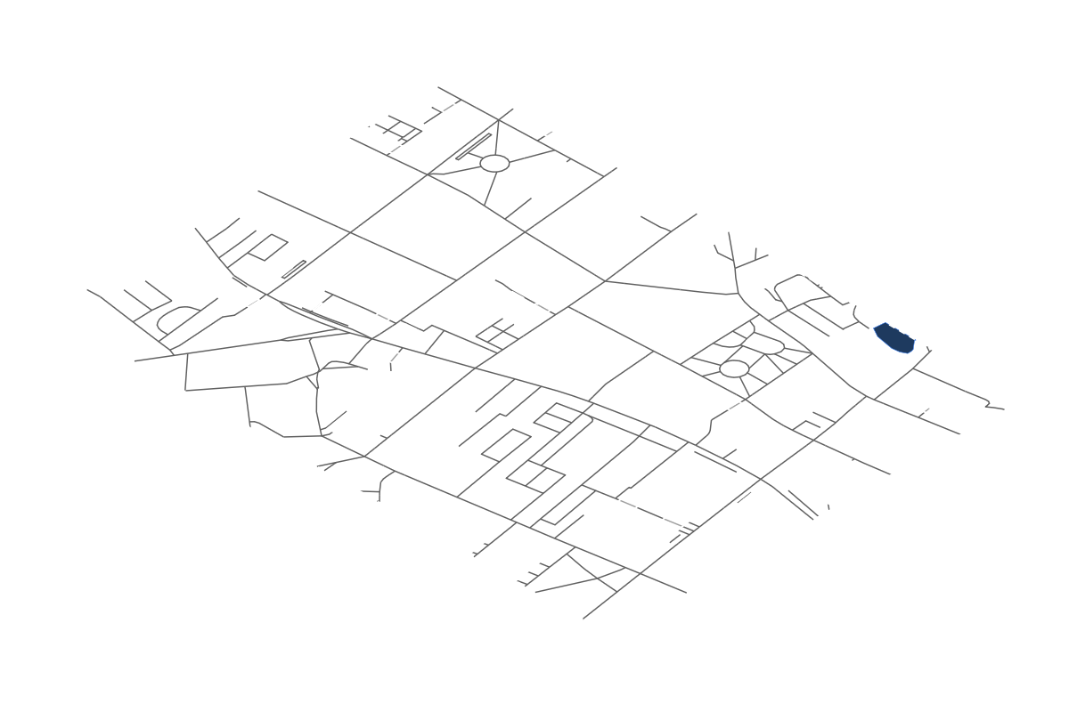 Site overview