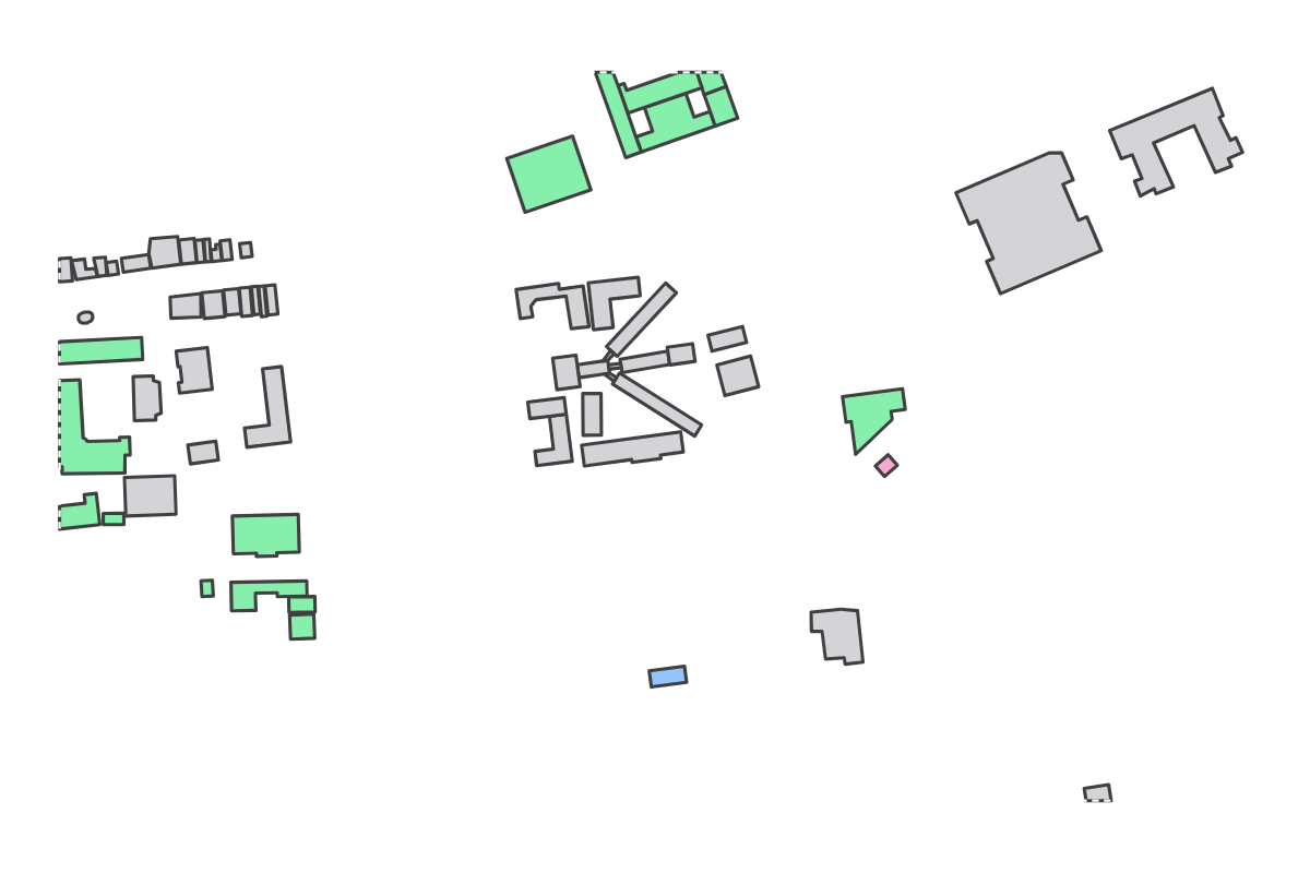 Program breakdown map