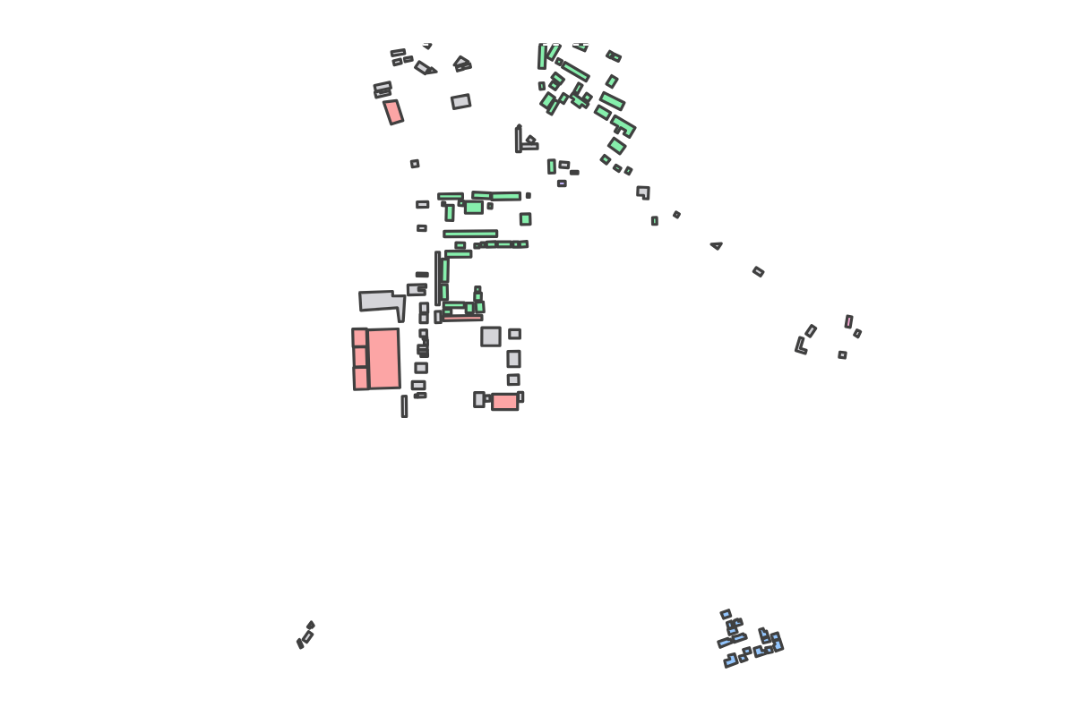 Program breakdown map