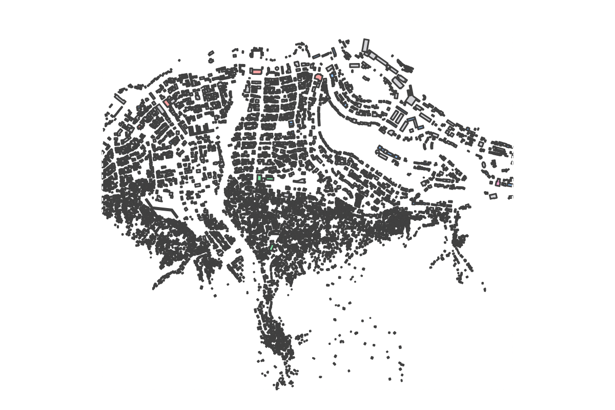 Program breakdown map